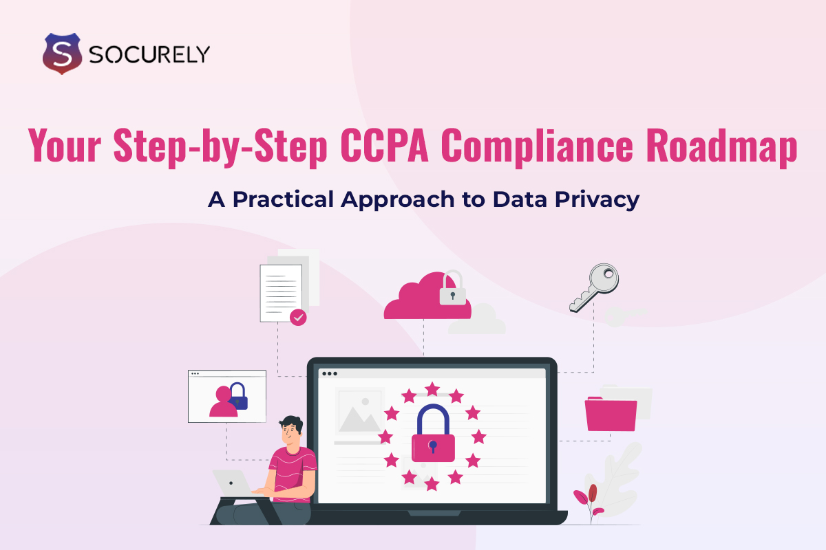 CCPA Compliance