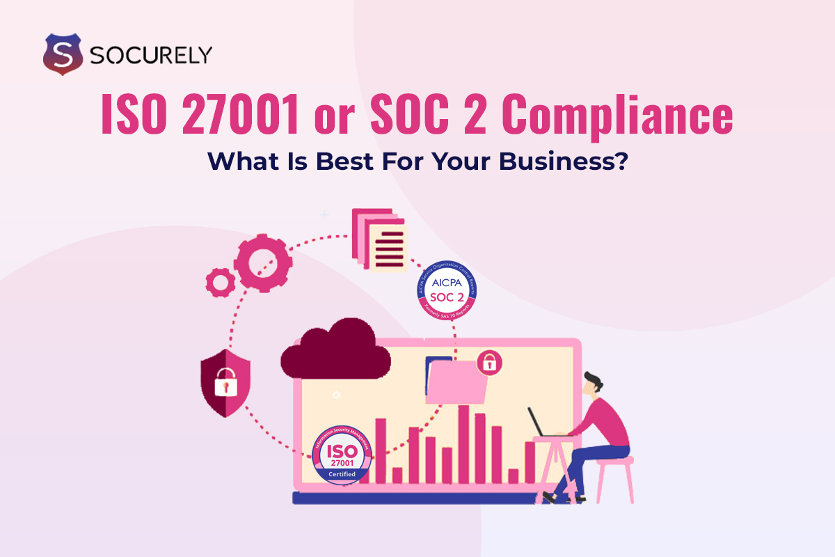 ISO 27001 Compliance